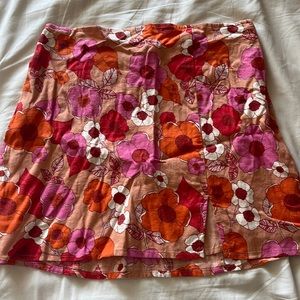 Never worn urban outfitters mini skirt